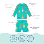 UV Protective Surf Set Green Ice Cream; a green ice cream print two piece swimming set with a long sleeved top and shorts, plus UV and recycled claims.